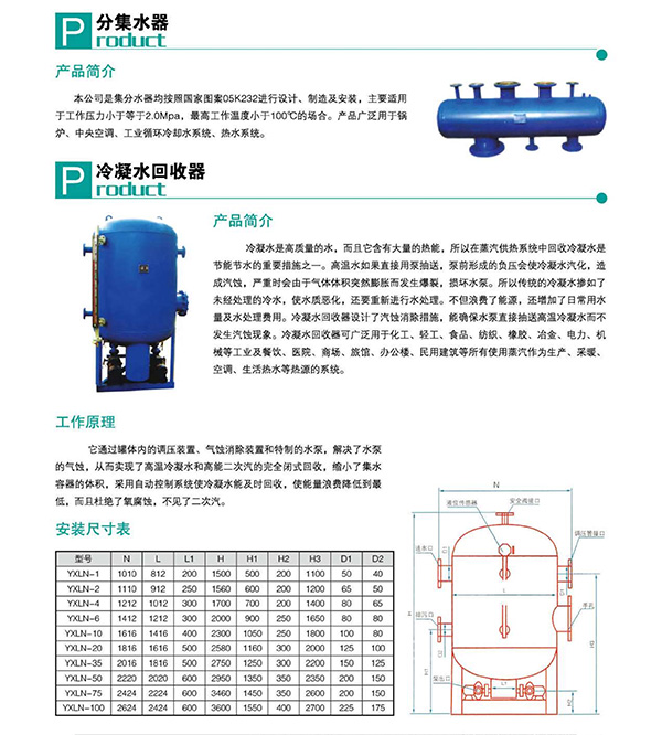 分集水器 分集水器